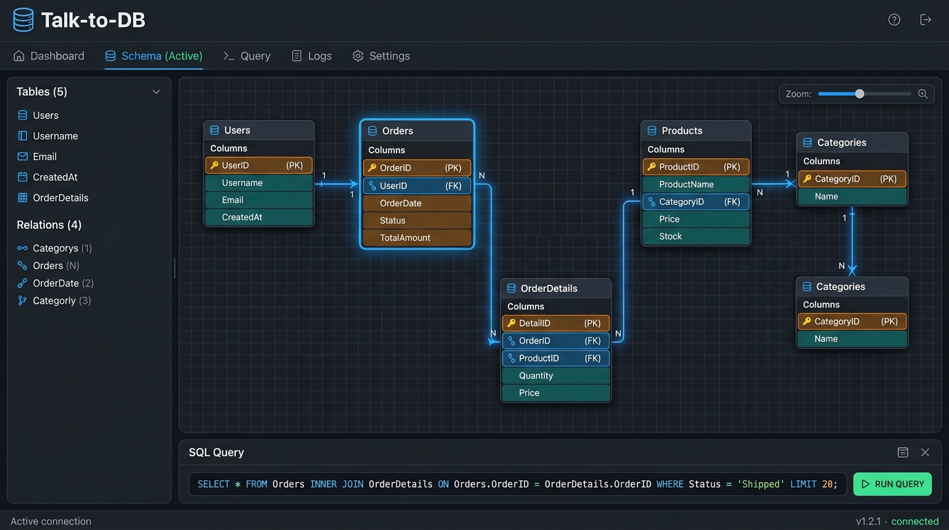 TALK-TO-DB v1.1.0